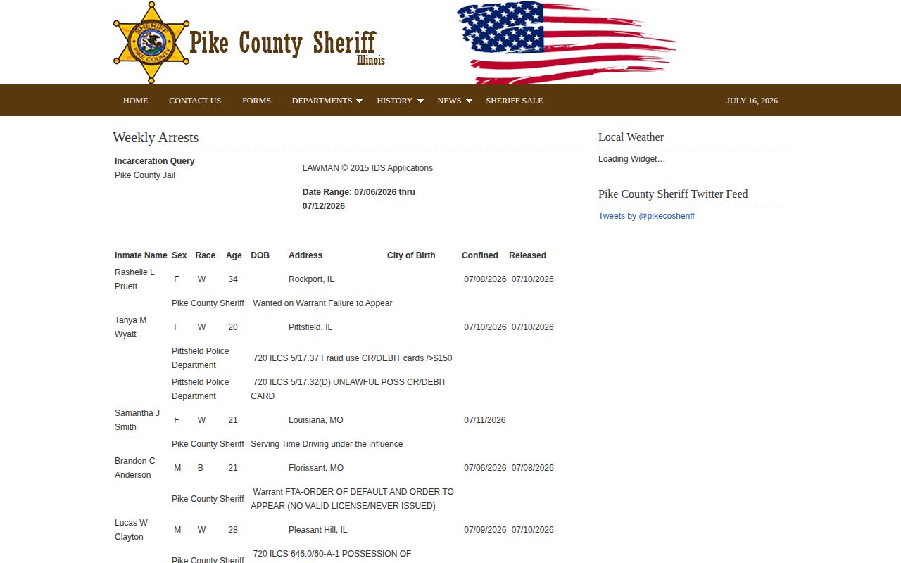 Pike County released inmates Weekly Arrests report